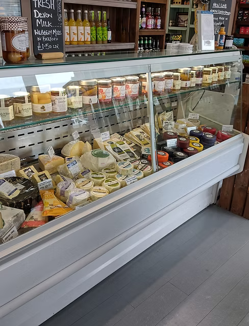 All Products